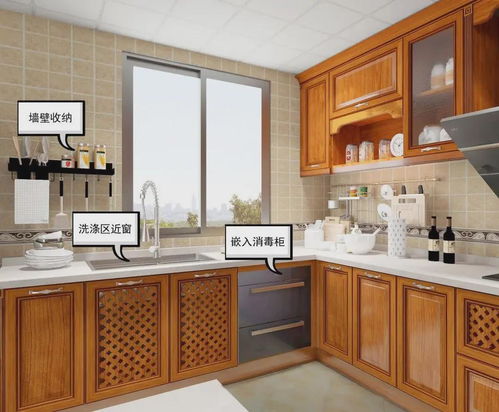 相信我，廚房這樣設計，老公說天天做飯也愿意——揭秘高效又溫馨的廚房專業設計